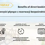 Appartement Citystay Paderewskiego Seaside *