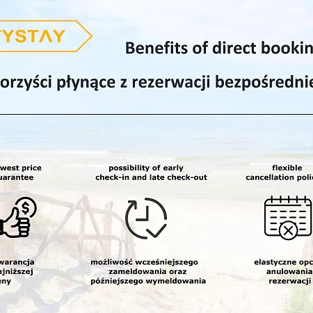Appartamento Citystay Paderewskiego Seaside *